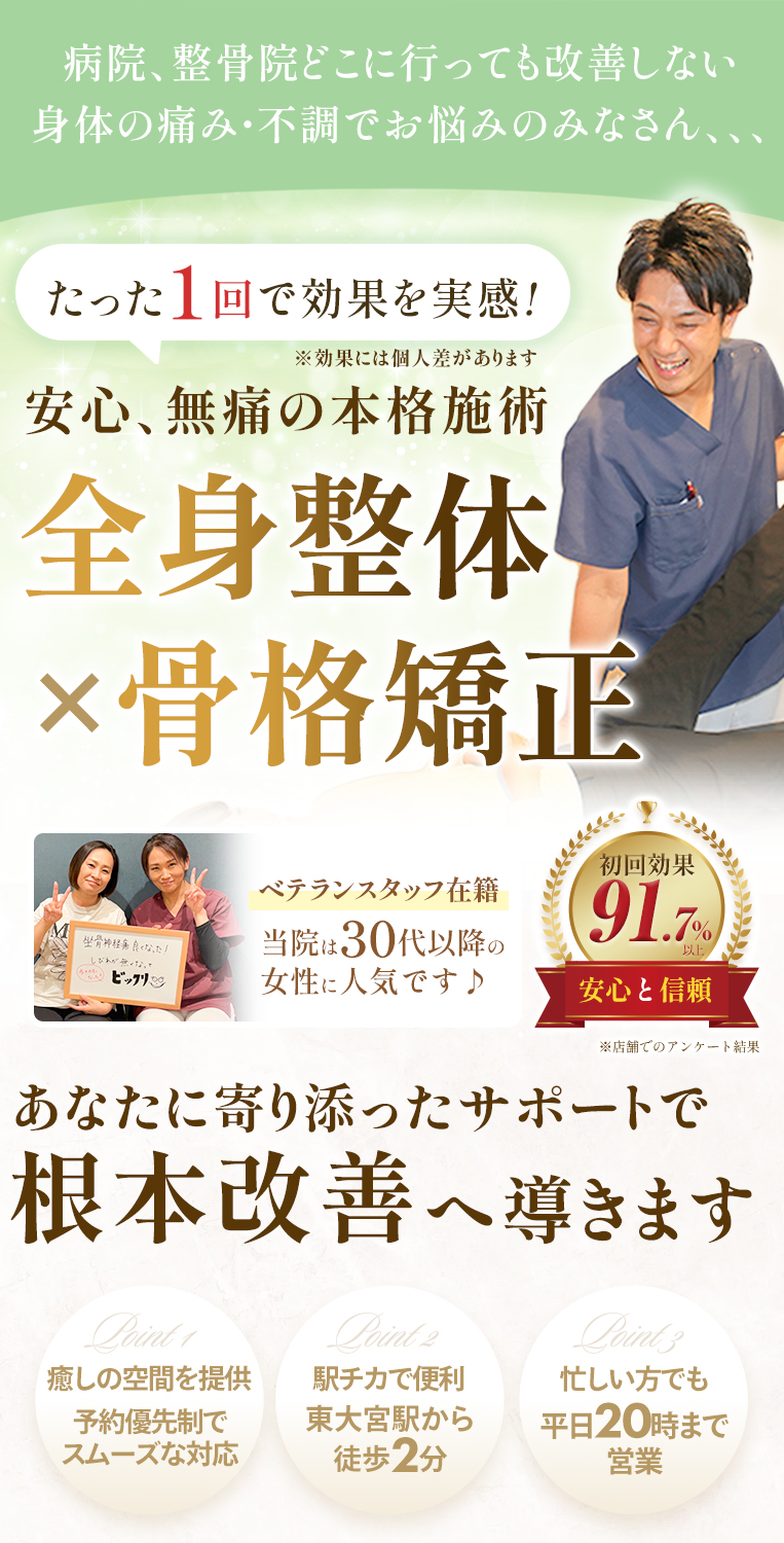 ファーストビュー