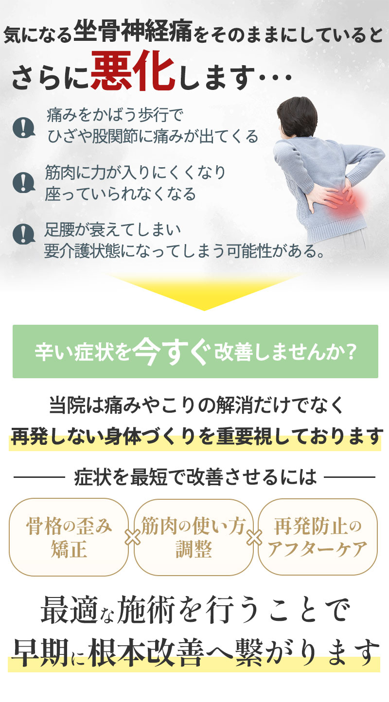坐骨神経痛をそのままにしていると･･･