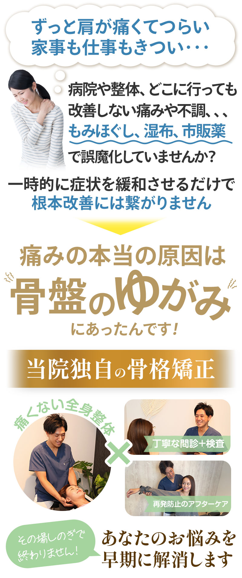 サブコンテンツ肩