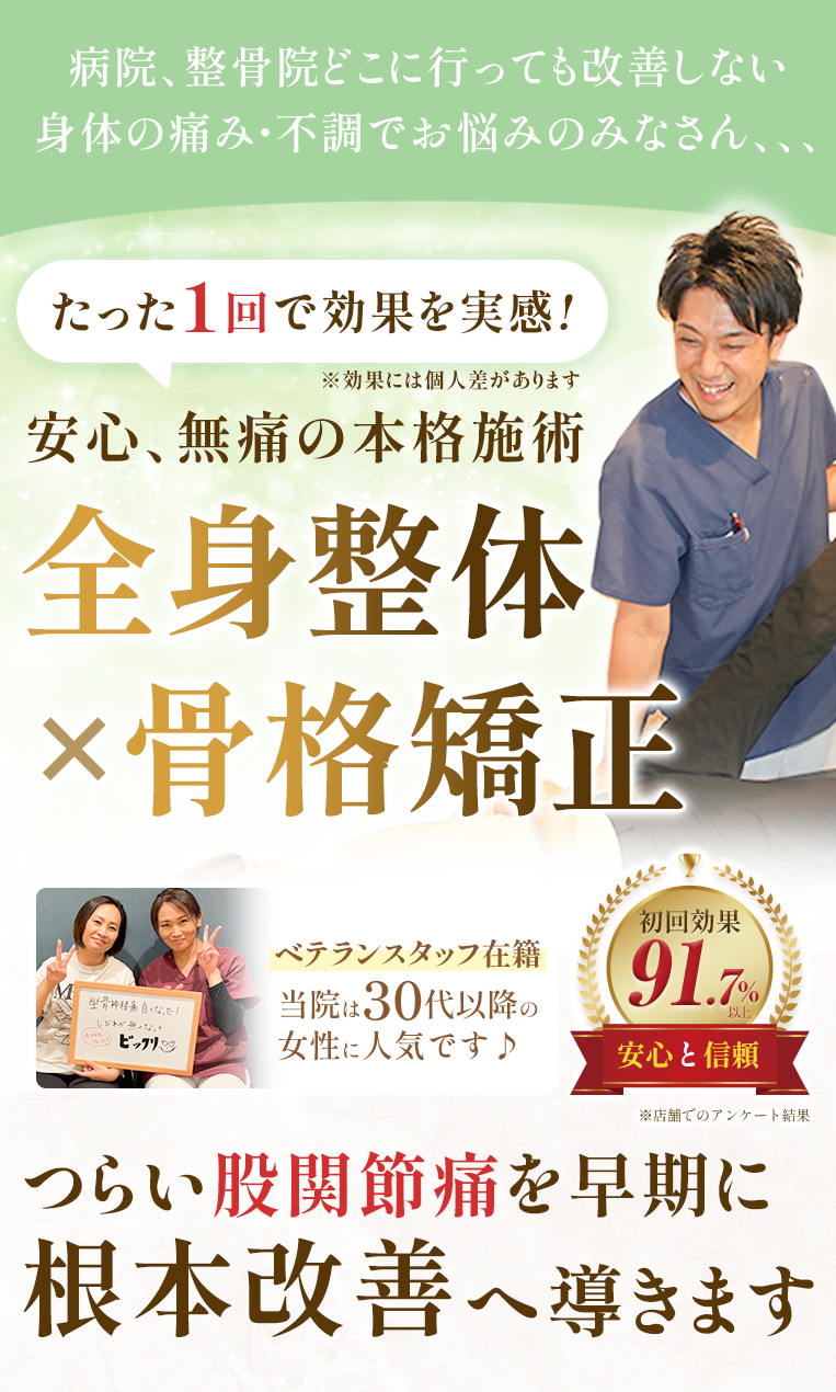 股関節痛スマホ